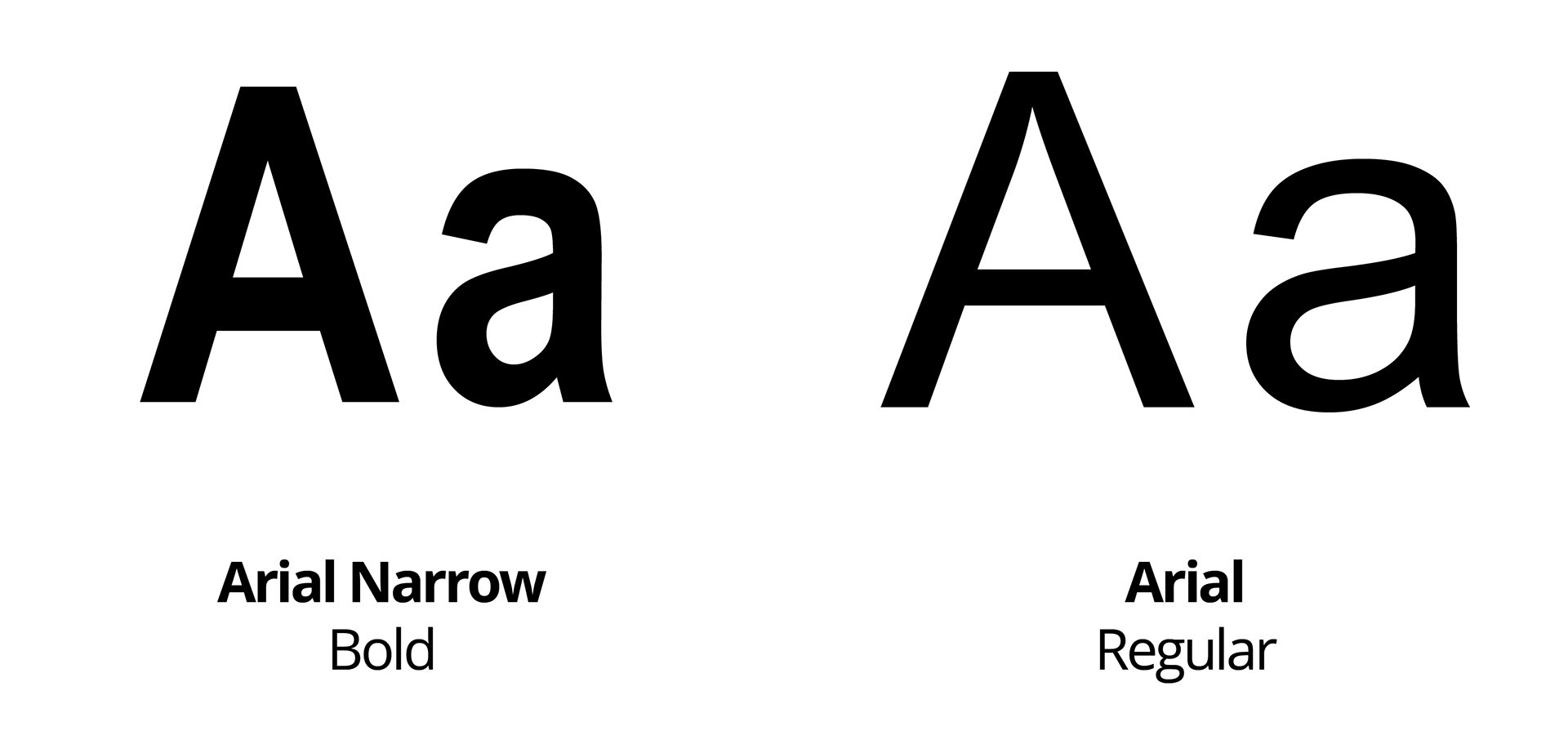 A screenshot of the fonts Arial Narrow and Arial Regular.
