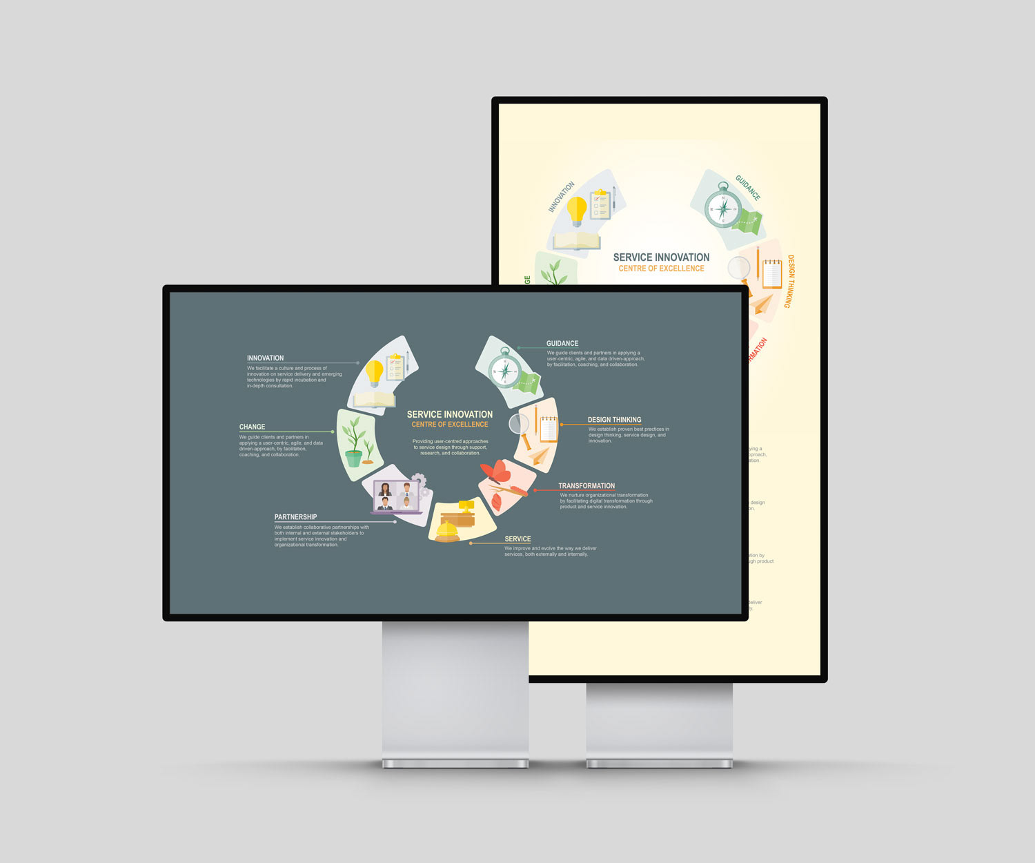 A mockup of the poster on a desktop computer.