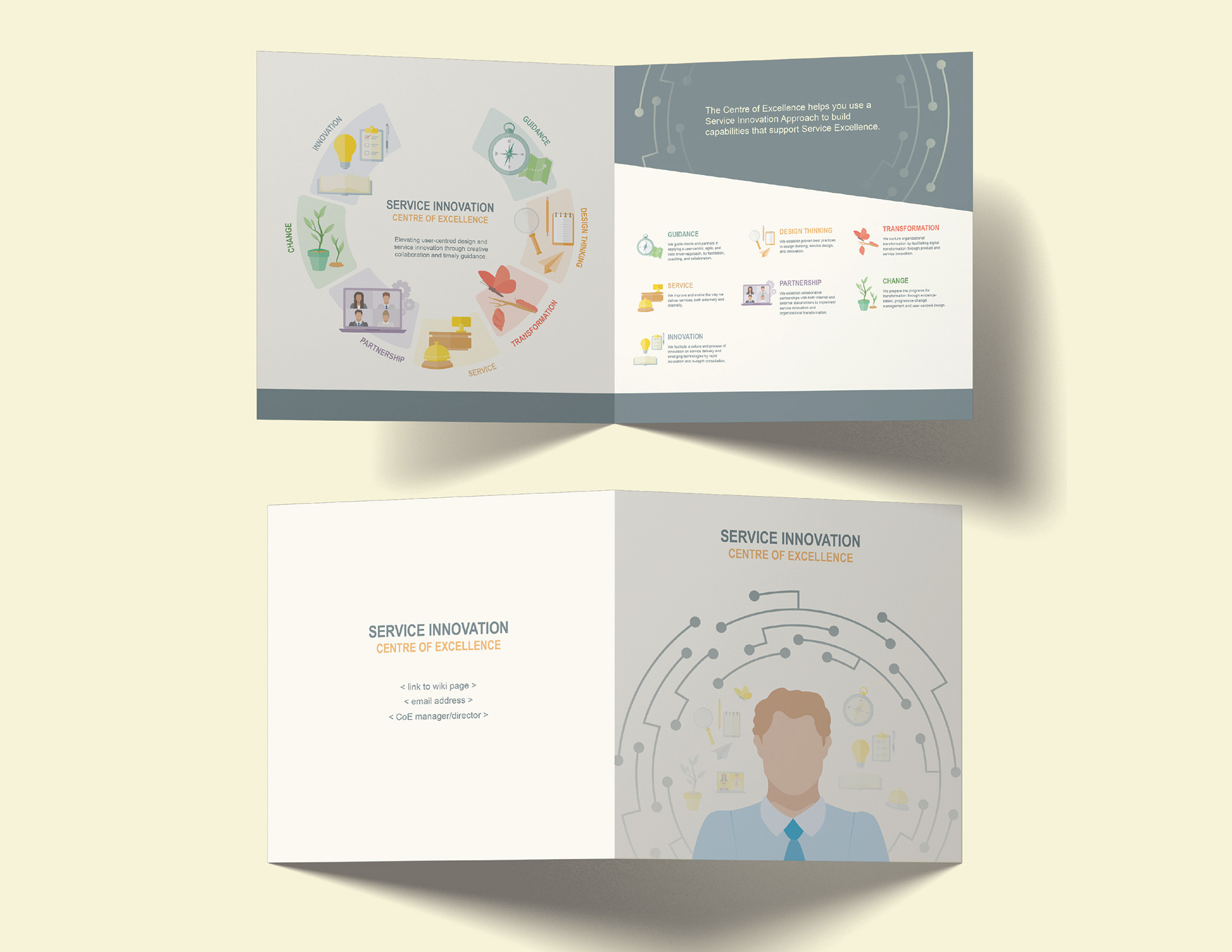 A mockup image of pamphlets.