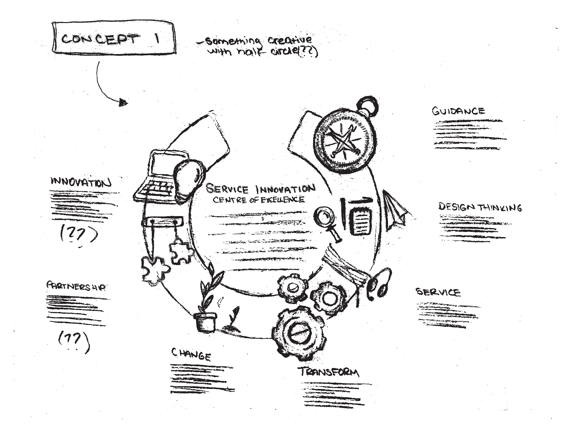 A sketch of the first concept.