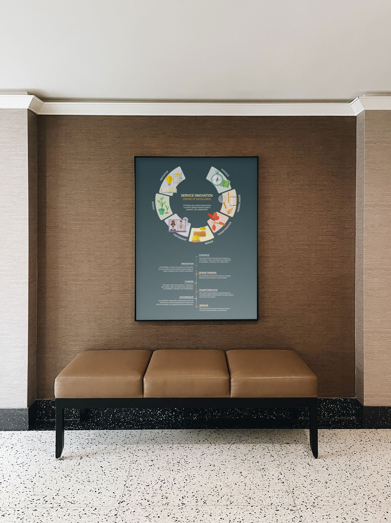 A mockup of the department poster in an office setting.