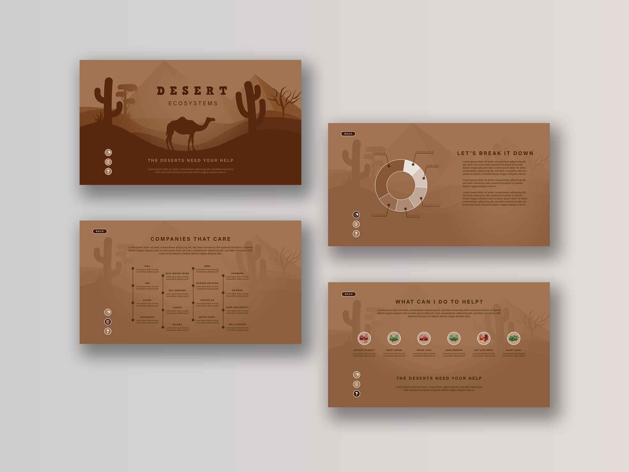 A mockup image of the desert ecosystem screens.