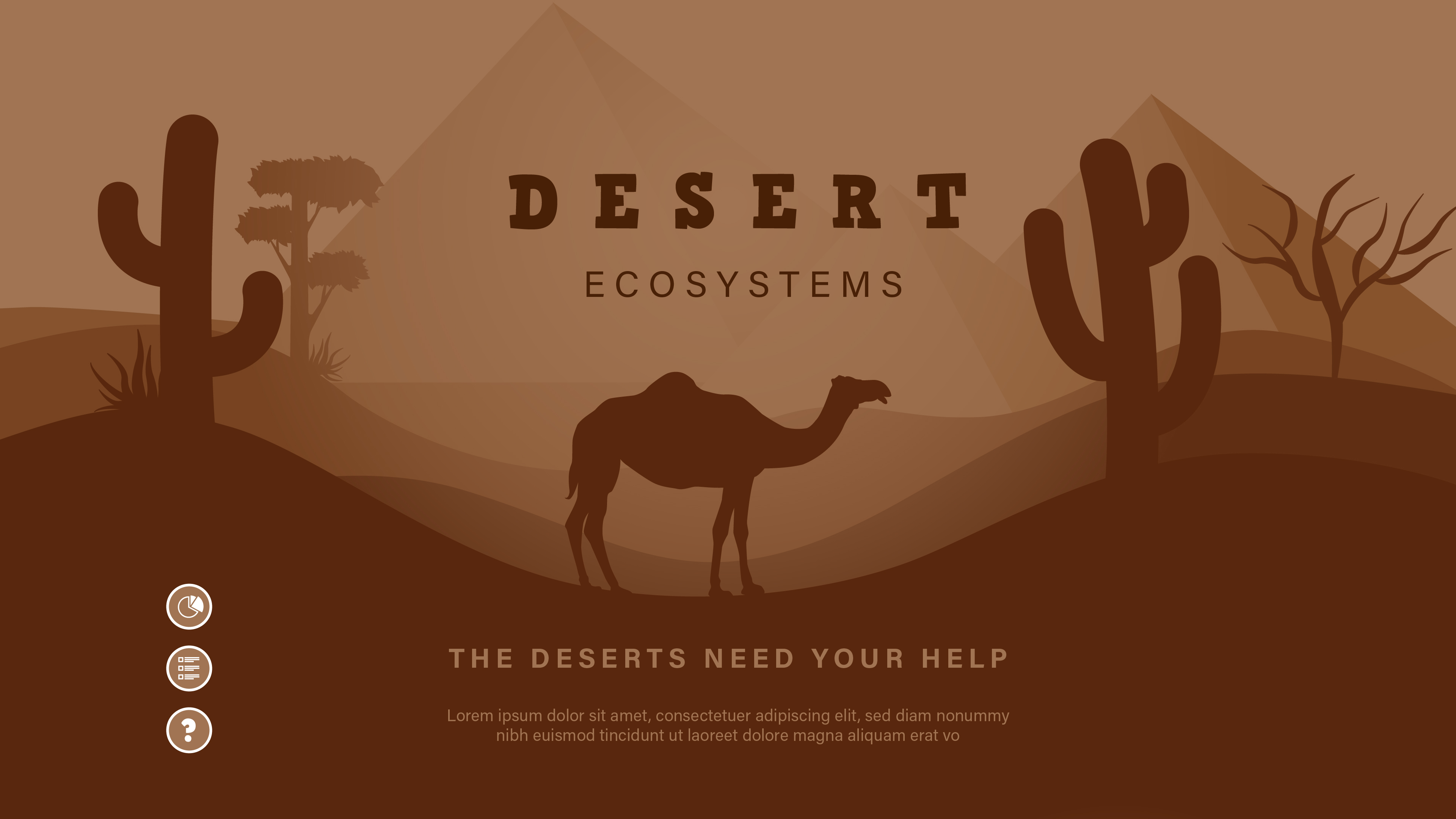 A graphic of the desert ecosystem with 3 buttons.
