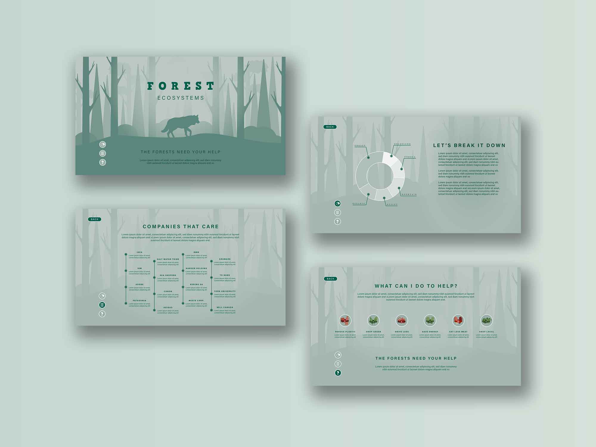 A mockup image of the forest ecosystem screens.