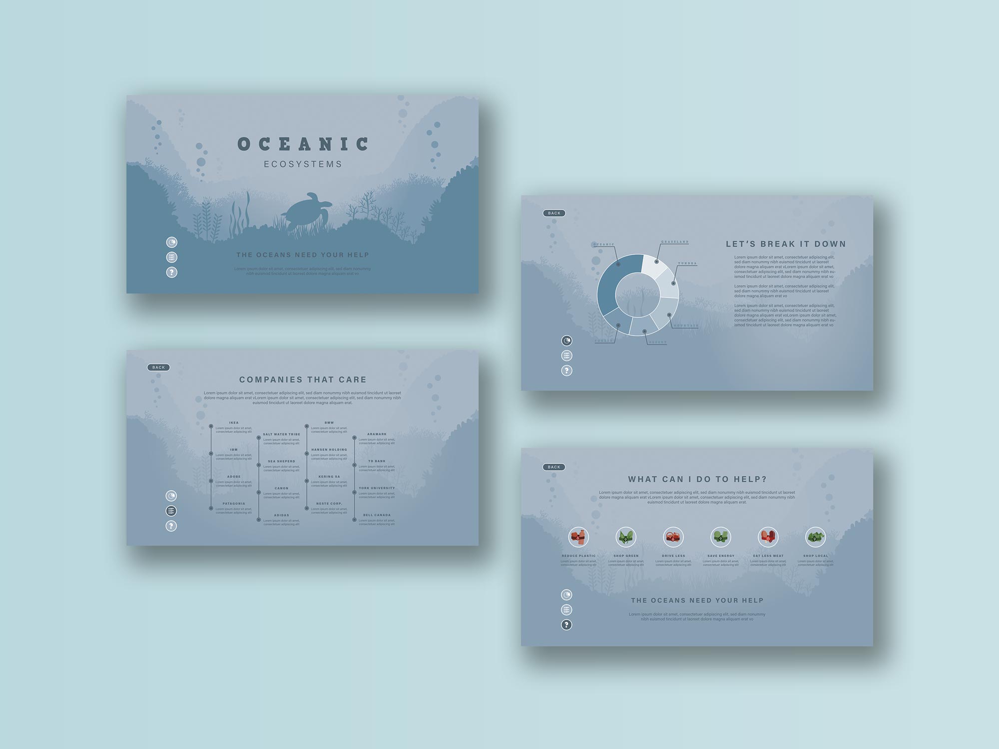 A mockup image of the oceanic ecosystem screens.