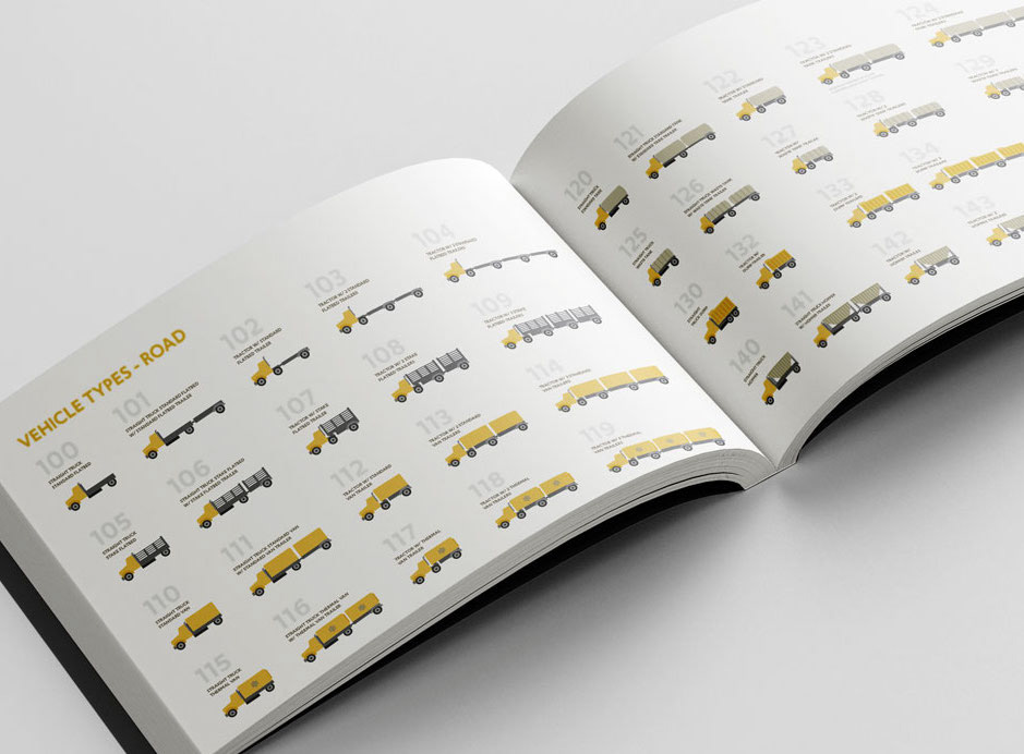 A mockup image of a training manual with vehicle type graphics and their respective data codes.