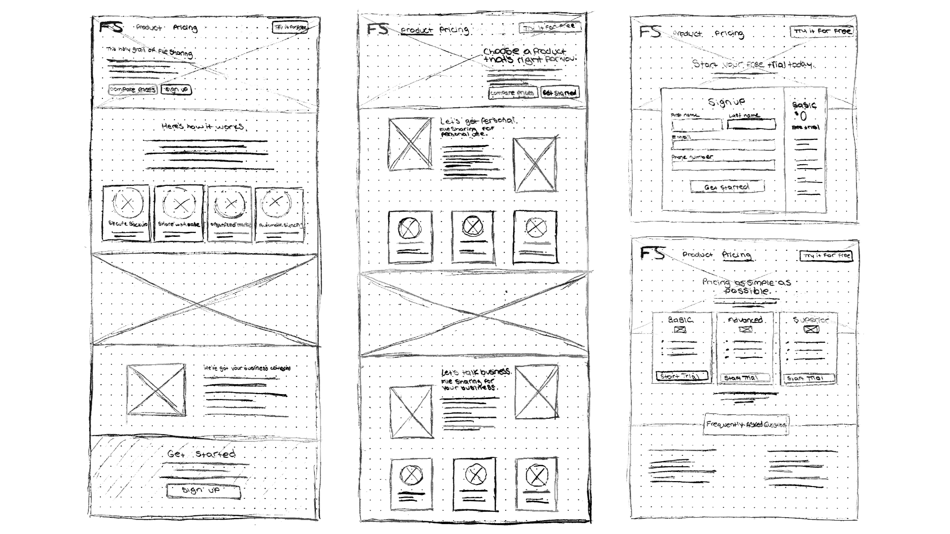 A sketch of the layout.